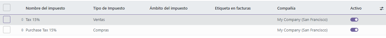 Activar impuestos preconfigurados en Odoo