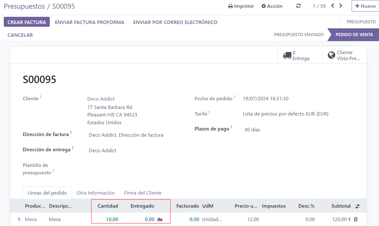 Cantidad vendida y cantidad devuelta en el presupuesto original