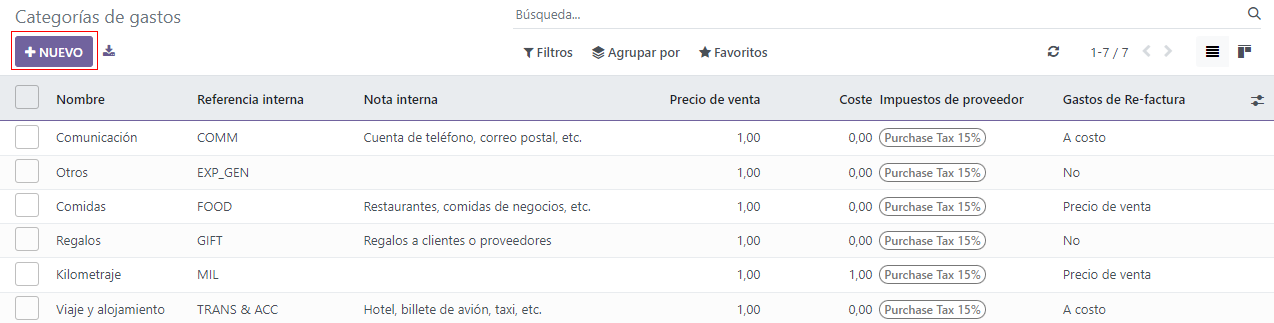 La vista de creacion de una nueva categoria de gastos