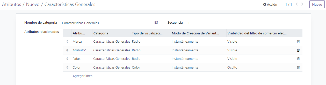 Una página de detalles de categoría de atributo estándar accesible a través de su icono de flecha