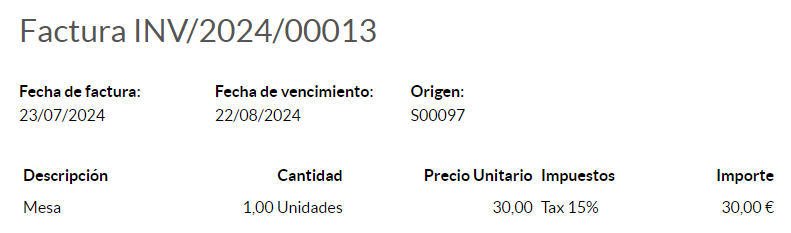 La etiqueta en las facturas se muestra en cada línea de factura.