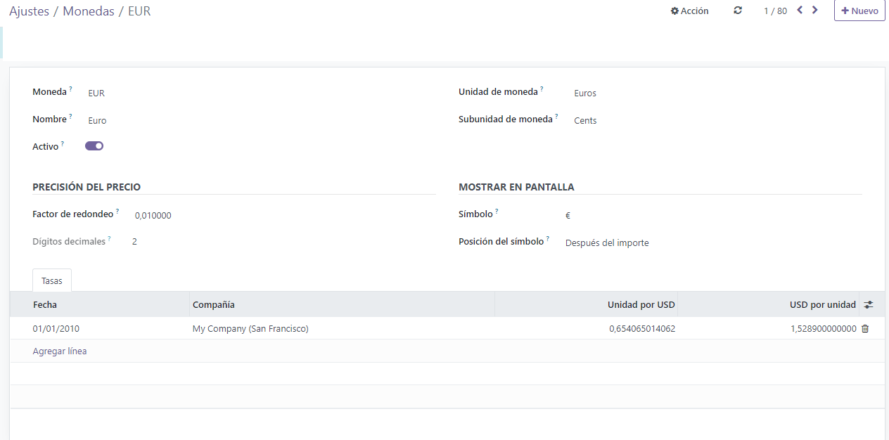 Ficha de moneda en Odoo