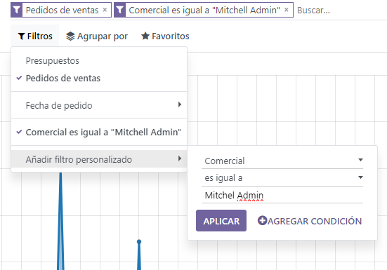 Uso de un filtro personalizado en el informe de análisis de ventas