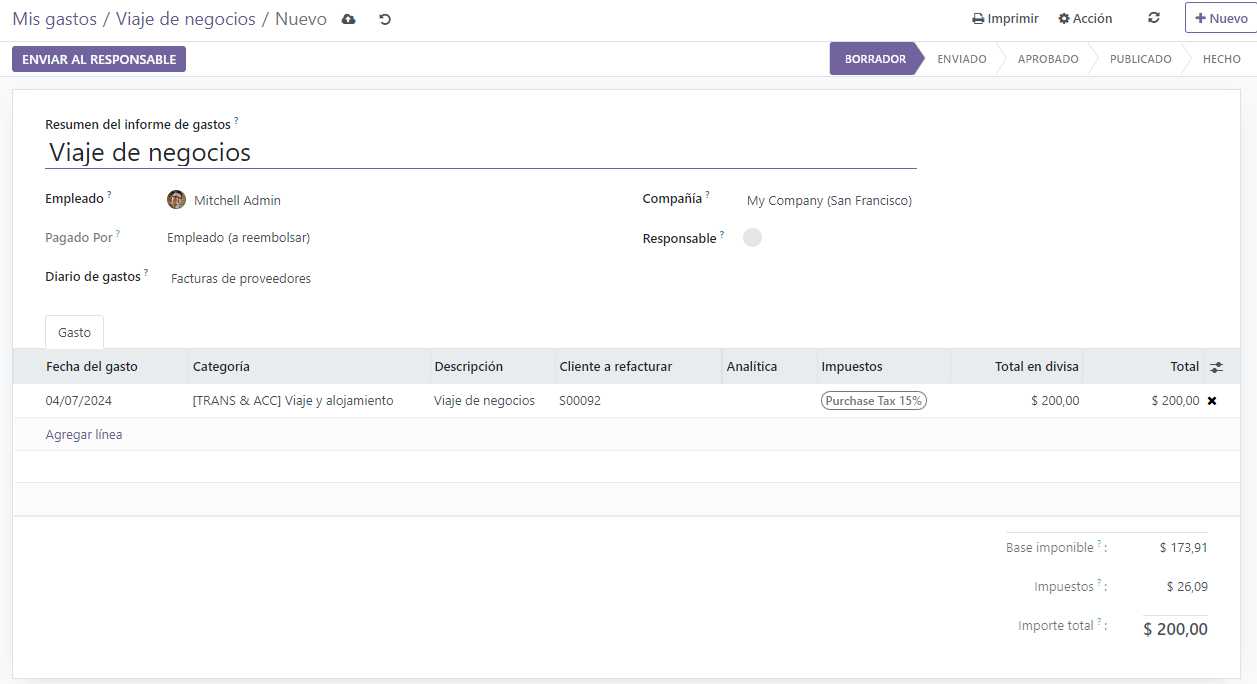Importe del gasto que hemos configurado