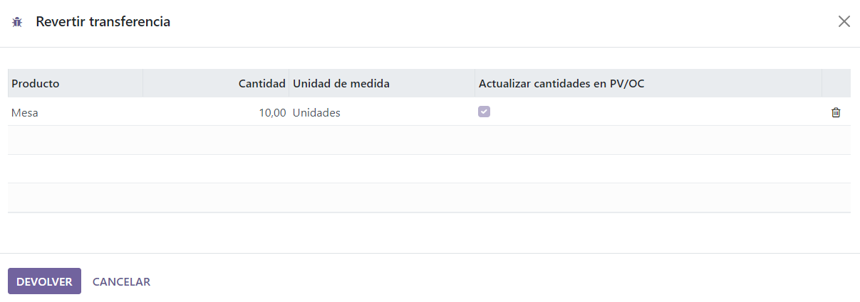 Ventana emergente que muestra la devolución