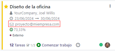 Vista de la tarjeta de proyecto con el email incluido