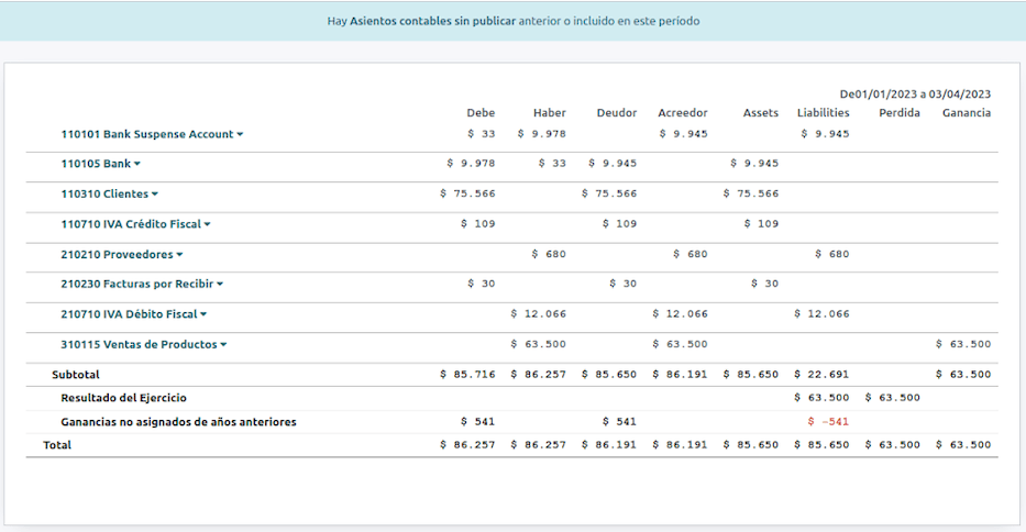 Balance tributario (8 columnas)