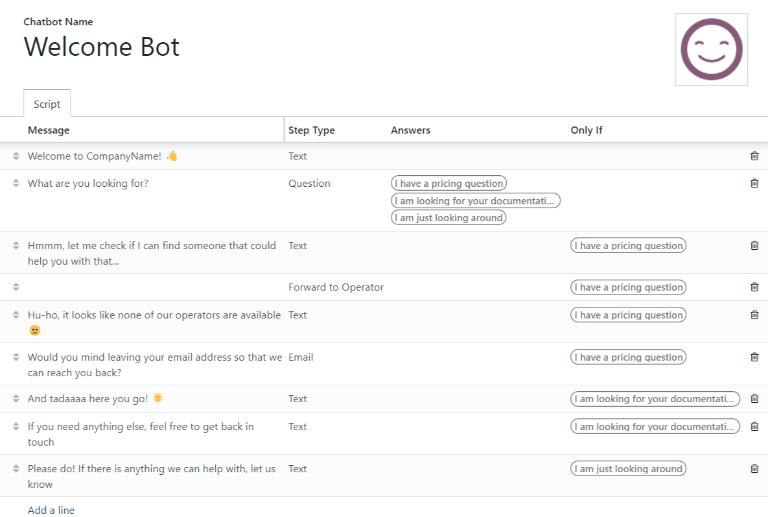 Vista del guion del bot de bienvenida en el Chat en vivo de Odoo.