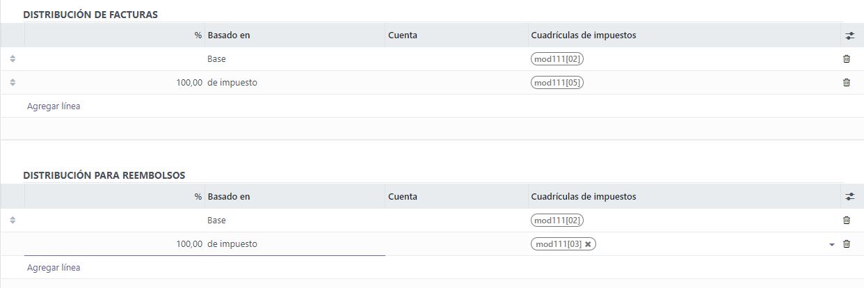 Configurar impuestos y sus cuadrículas impositivas en Odoo Contabilidad