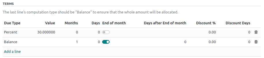 Ejemplo de términos de pago. La última línea es el balance adeudado al 31 del mes que sigue.