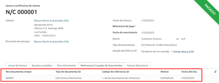 Documentos de referencias cruzadas