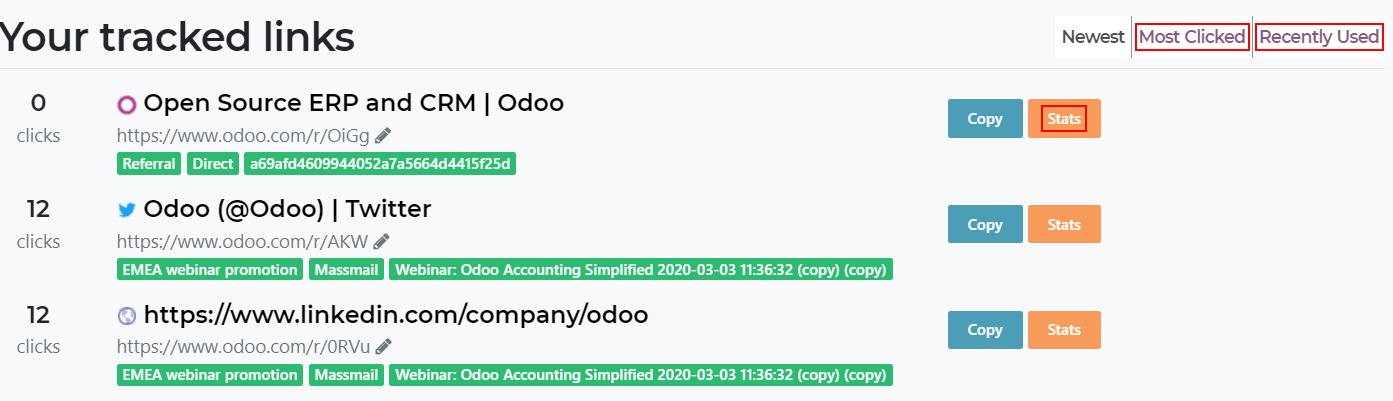 Vista de la lista rastreada con énfasis en los botones de estadísticas en la aplicación Sitio web de Odoo