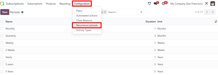 La página de periodos recurrentes en Suscripciones de Odoo.