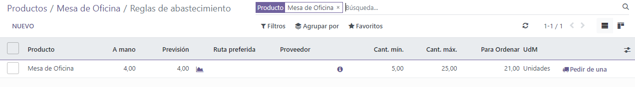 Configuración de la regla de reabastecimiento