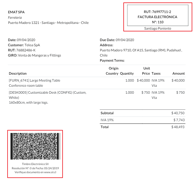 Elementos fiscales de validación del SII.