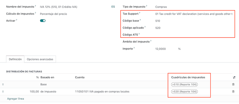 Impuestos con soporte tributario para Ecuador.