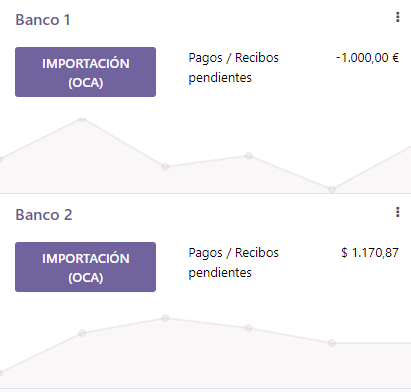 Pagos/recibos pendientes de contabilización en extracto bancario